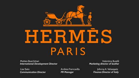 hermes presentation|hermes 2022 presentation.